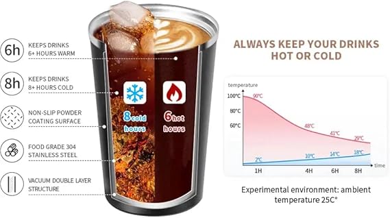 510ml Stainless Steel LED Smart Temperature Display, Coffee Insulation Cup with Spill Proof Lid