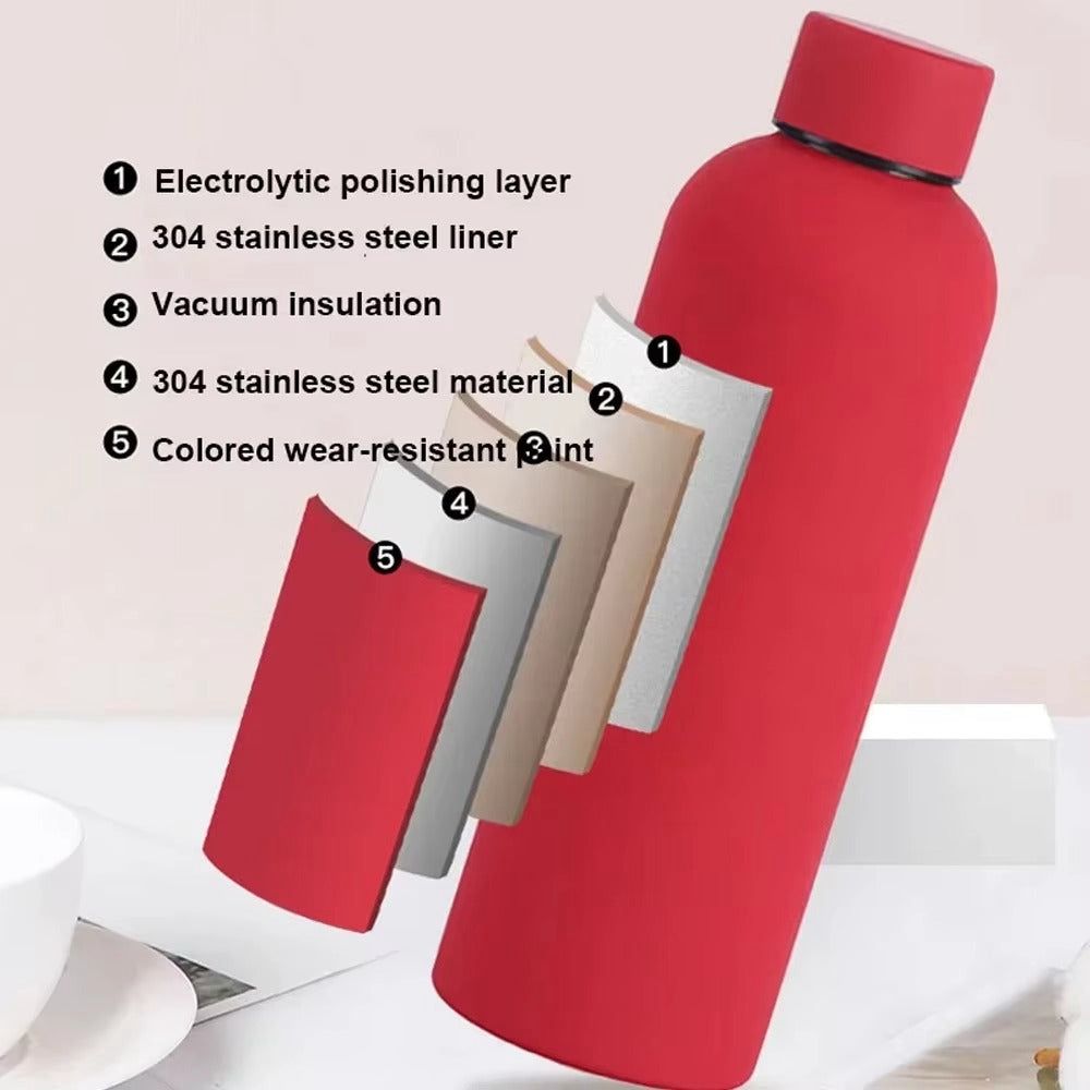 1000ML Matte 304 stainless steel insulated water bottle, water cup, leak proof, portable travel cup, suitable for hot and cold drinks